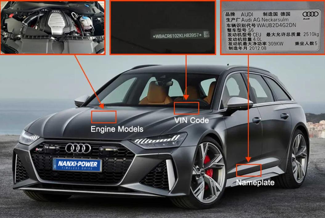 How to find VIN code for Engine