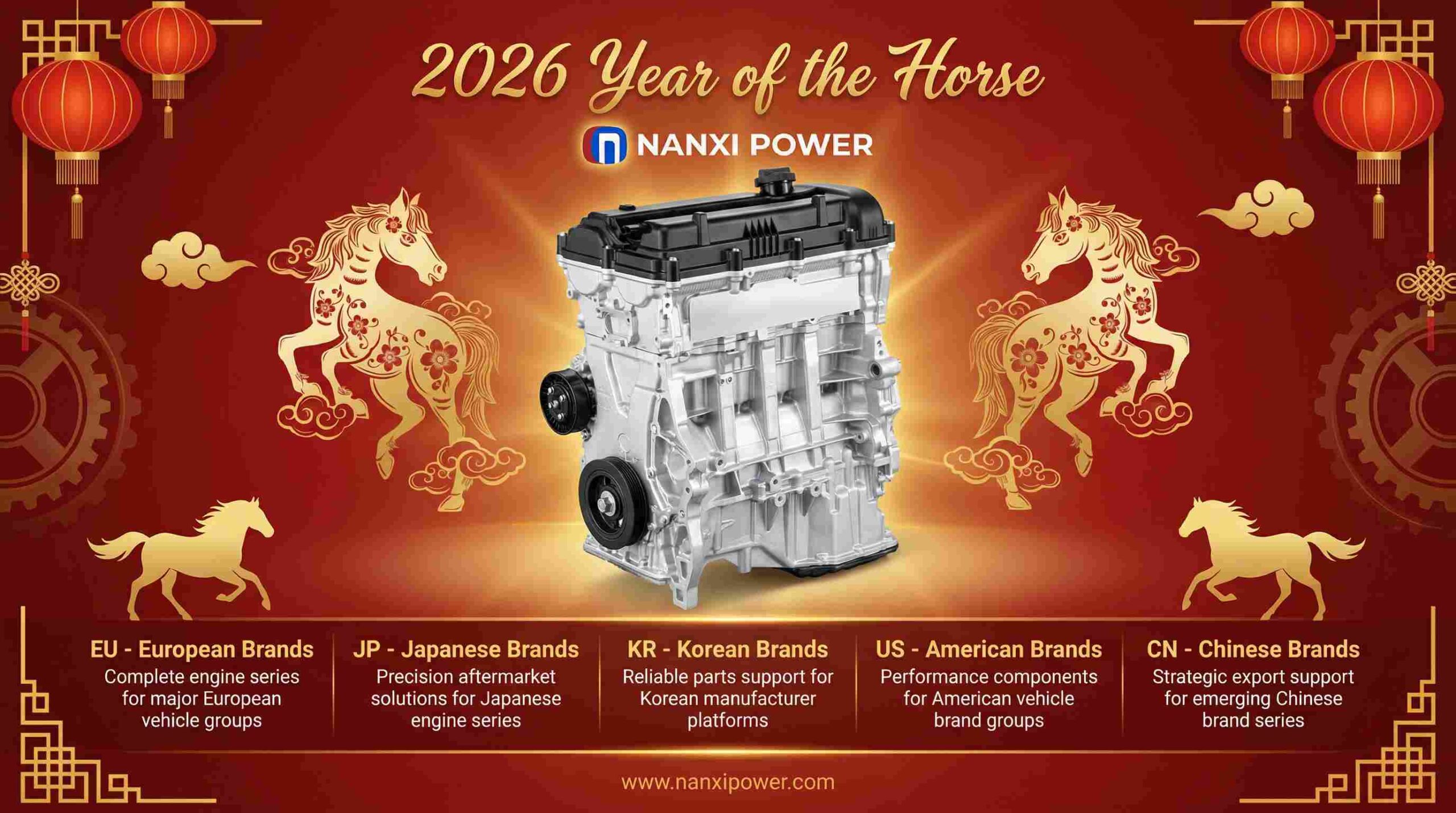 NANXI POWER Happy Chinese New Year 2026 - Spring Festival Greeting