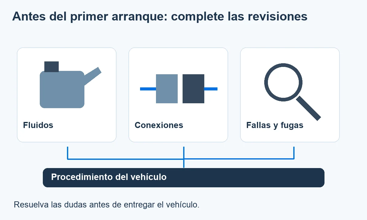 Esquema de revisión previa al arranque que agrupa fluidos, conexiones, fallas y fugas según el procedimiento del vehículo