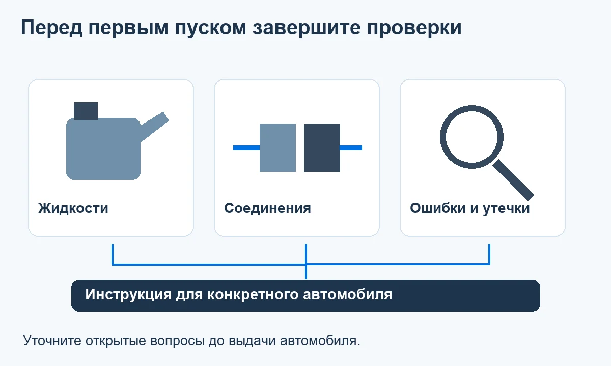 Схема проверок перед первым пуском объединяет жидкости, соединения, ошибки и утечки в рамках инструкции для конкретного автомобиля
