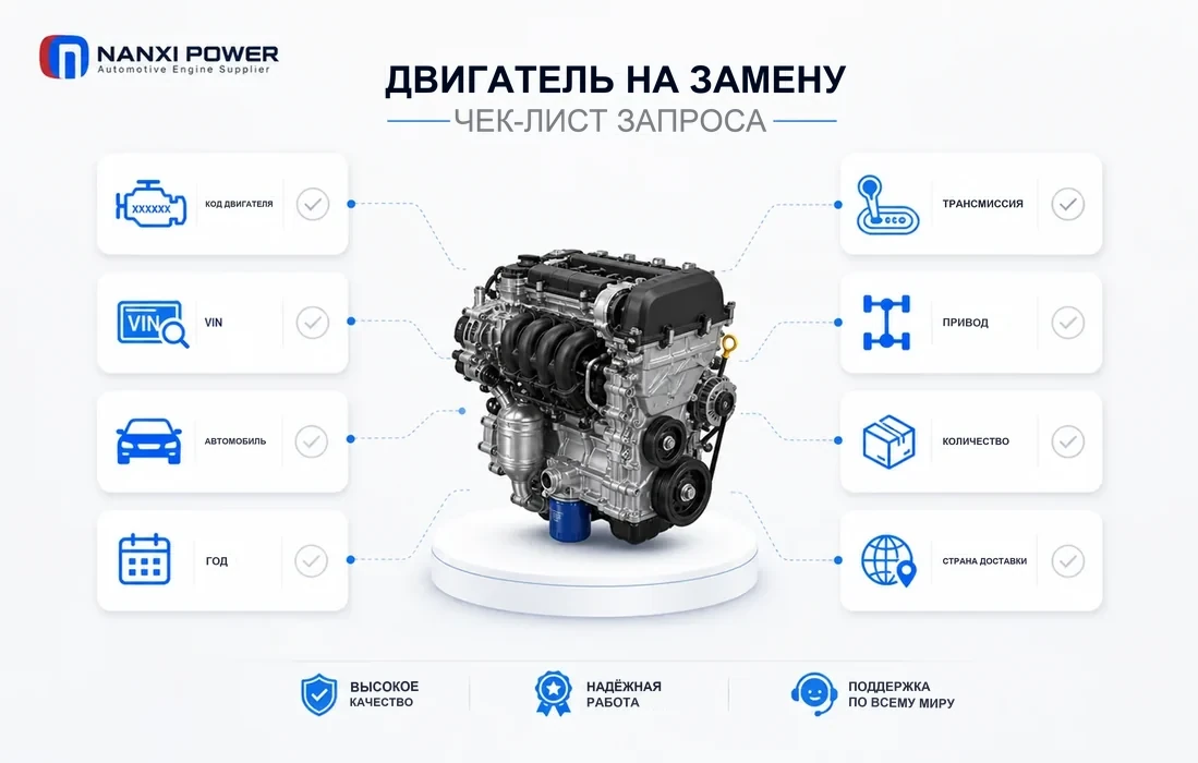 Чек-лист данных для B2B-запроса на двигатель на замену